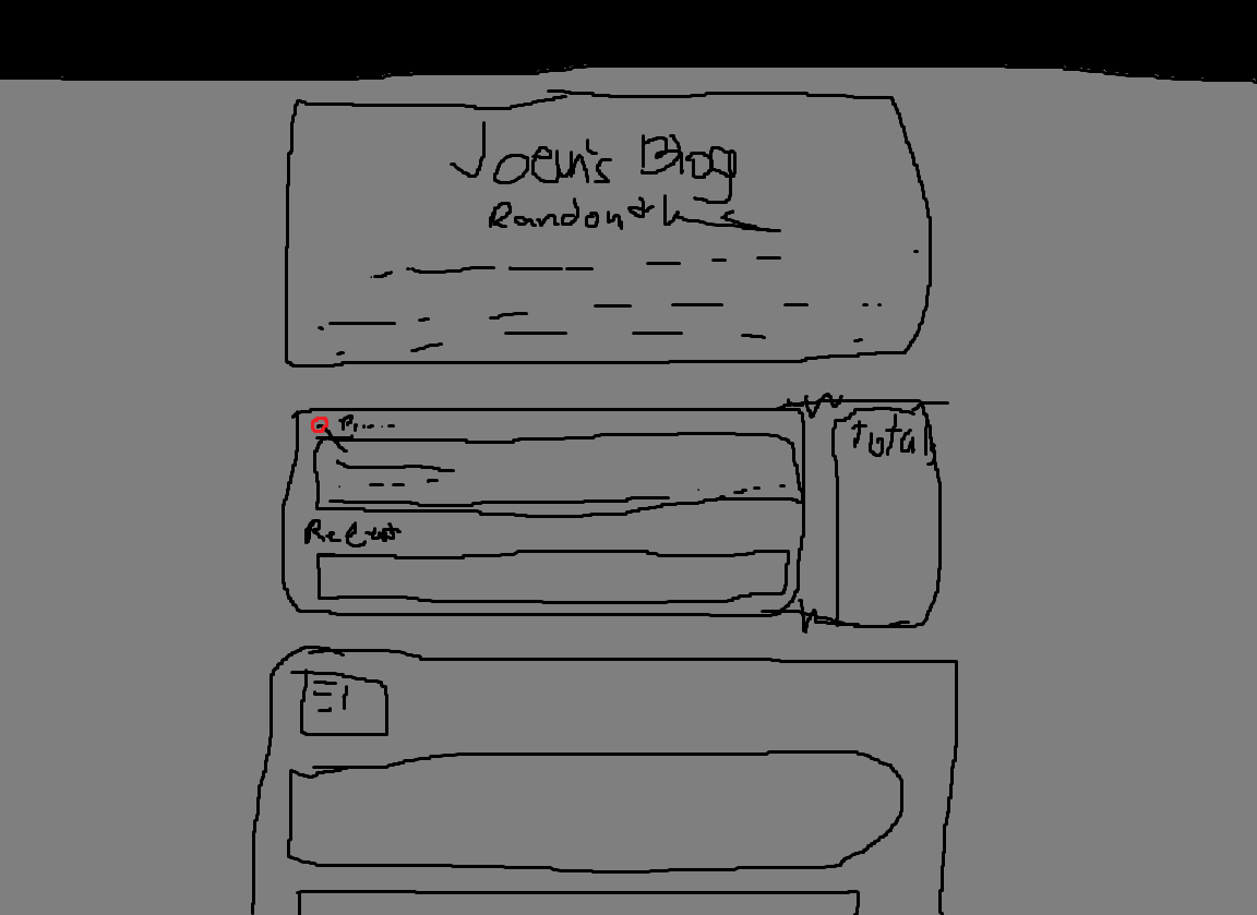 Makings of Website-1