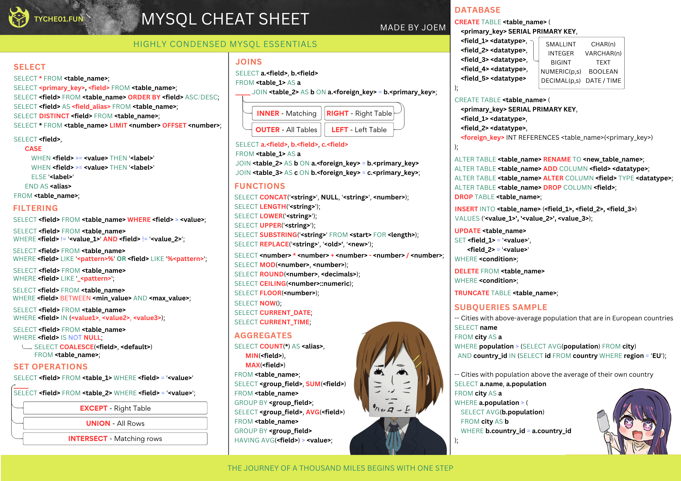 mysql_cheatsheet.png